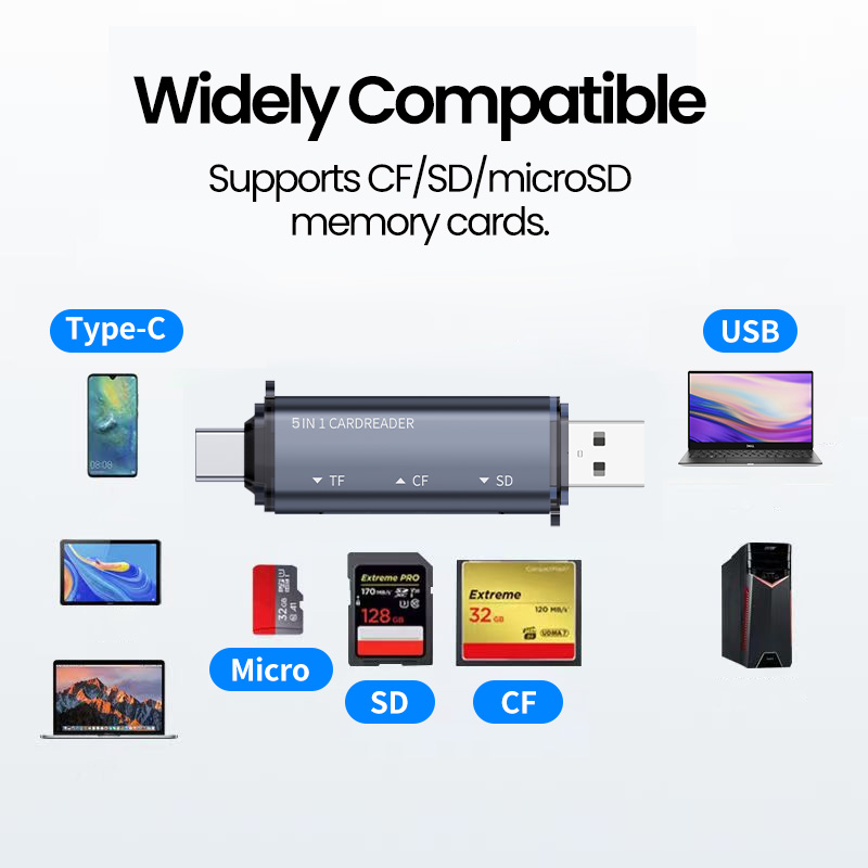 Lecteur de carte USB 5 en 1 Ty - Laptop Accessories And Gadgets avis et prix
