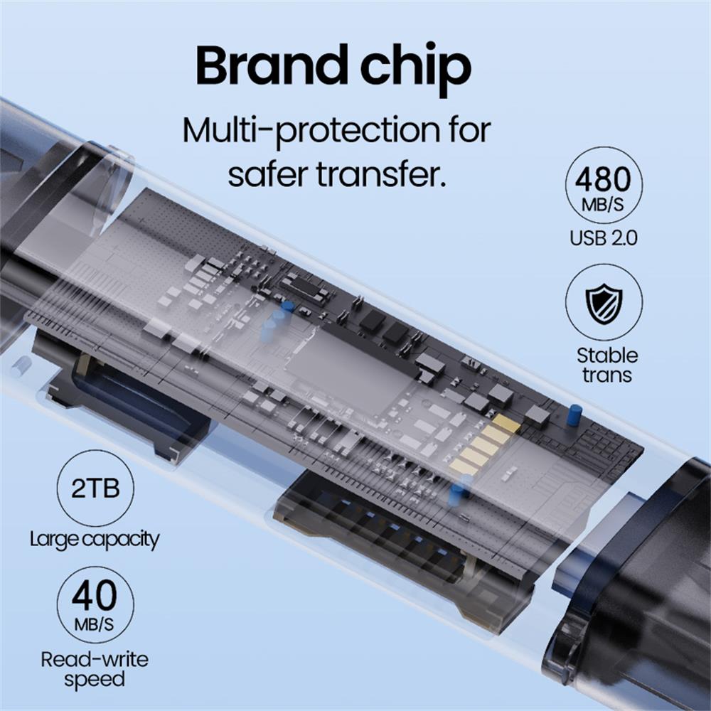 Lecteur de carte USB 5 en 1 Ty - Laptop Accessories And Gadgets avis et prix